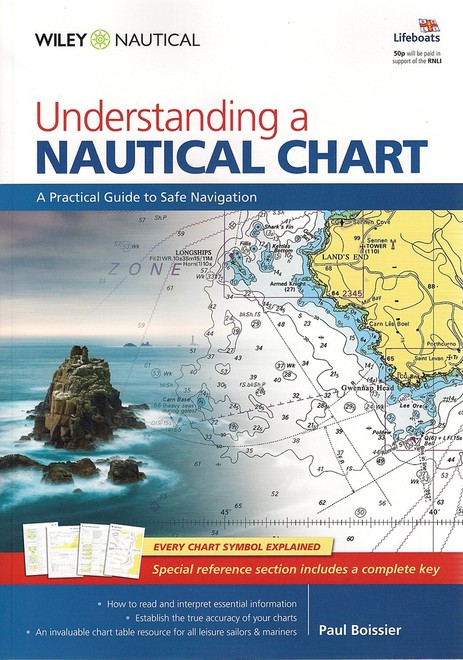 Understanding a Nautical Chart ©  SW